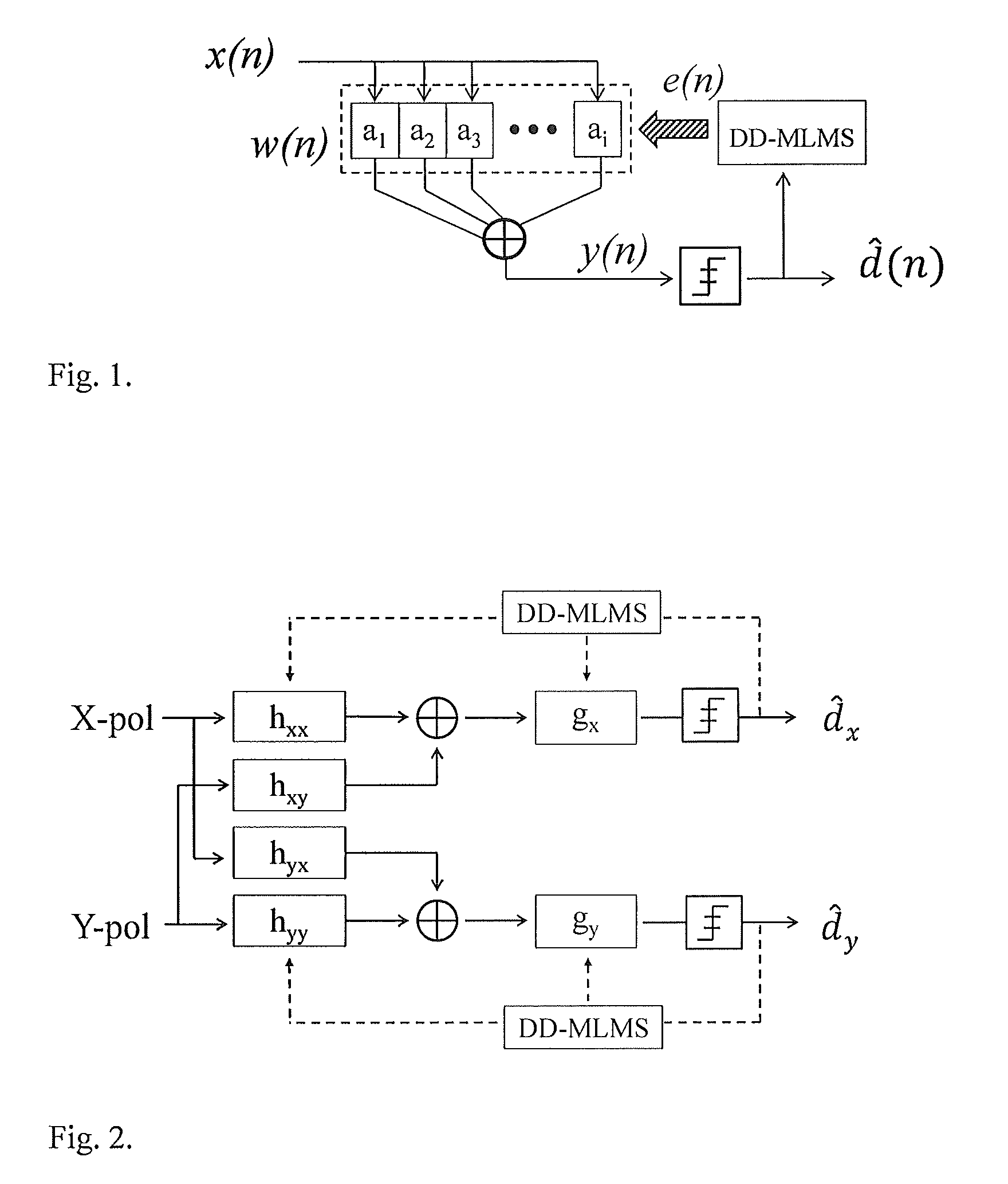 Method and apparatus for algorithm on flexible square-QAM coherent detection
