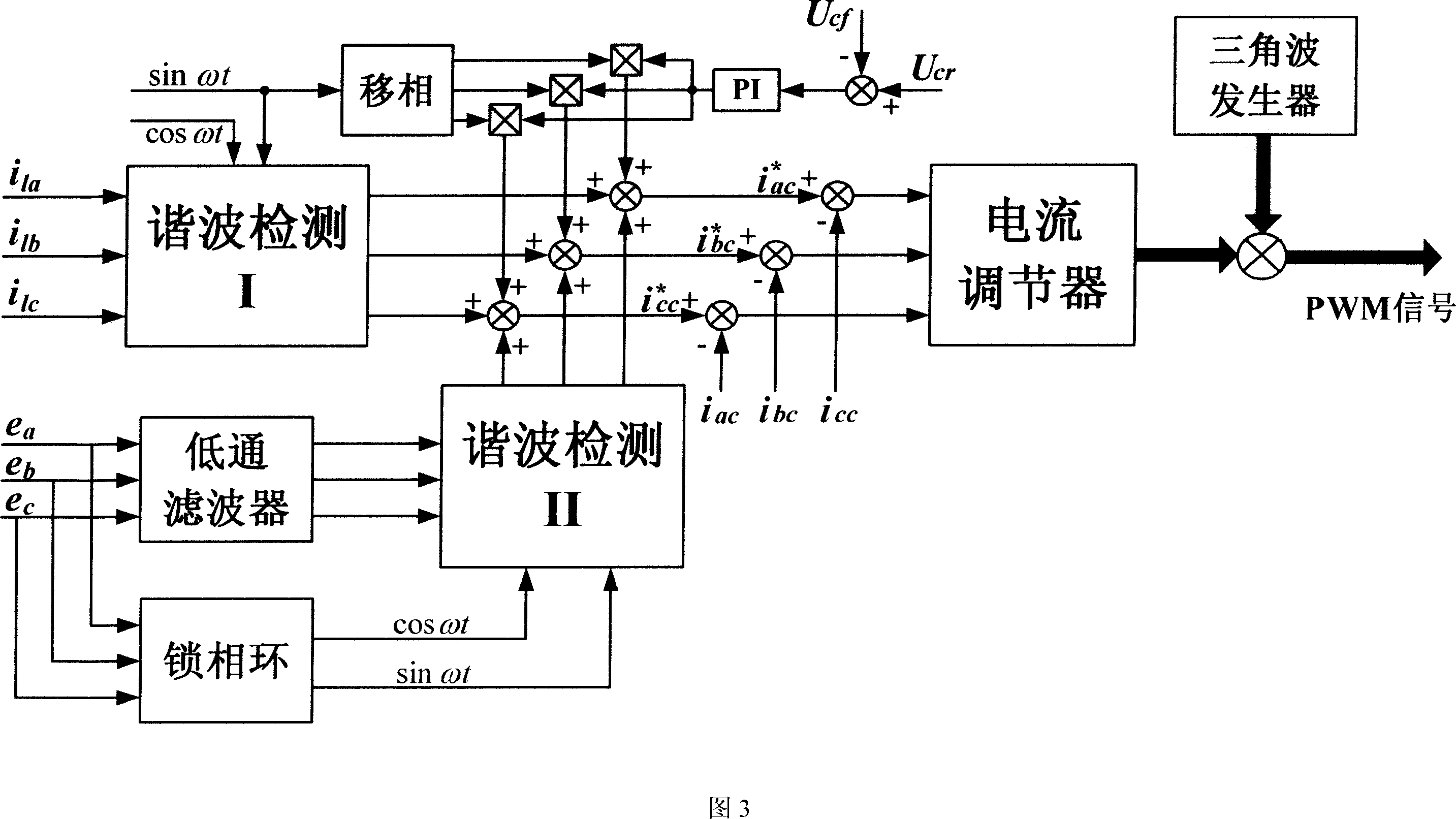 Control method for the mixing compensation system of the active power filter and parallel capacitor