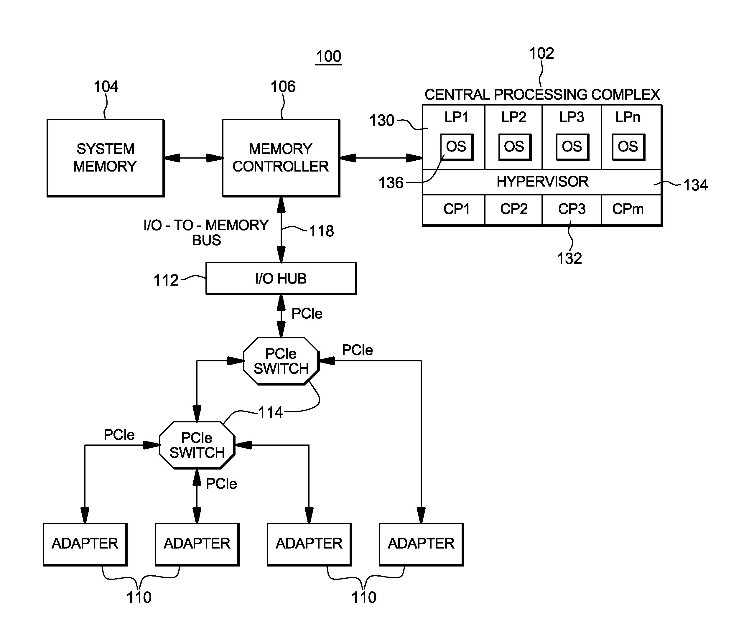 Managing processing associated with hardware events