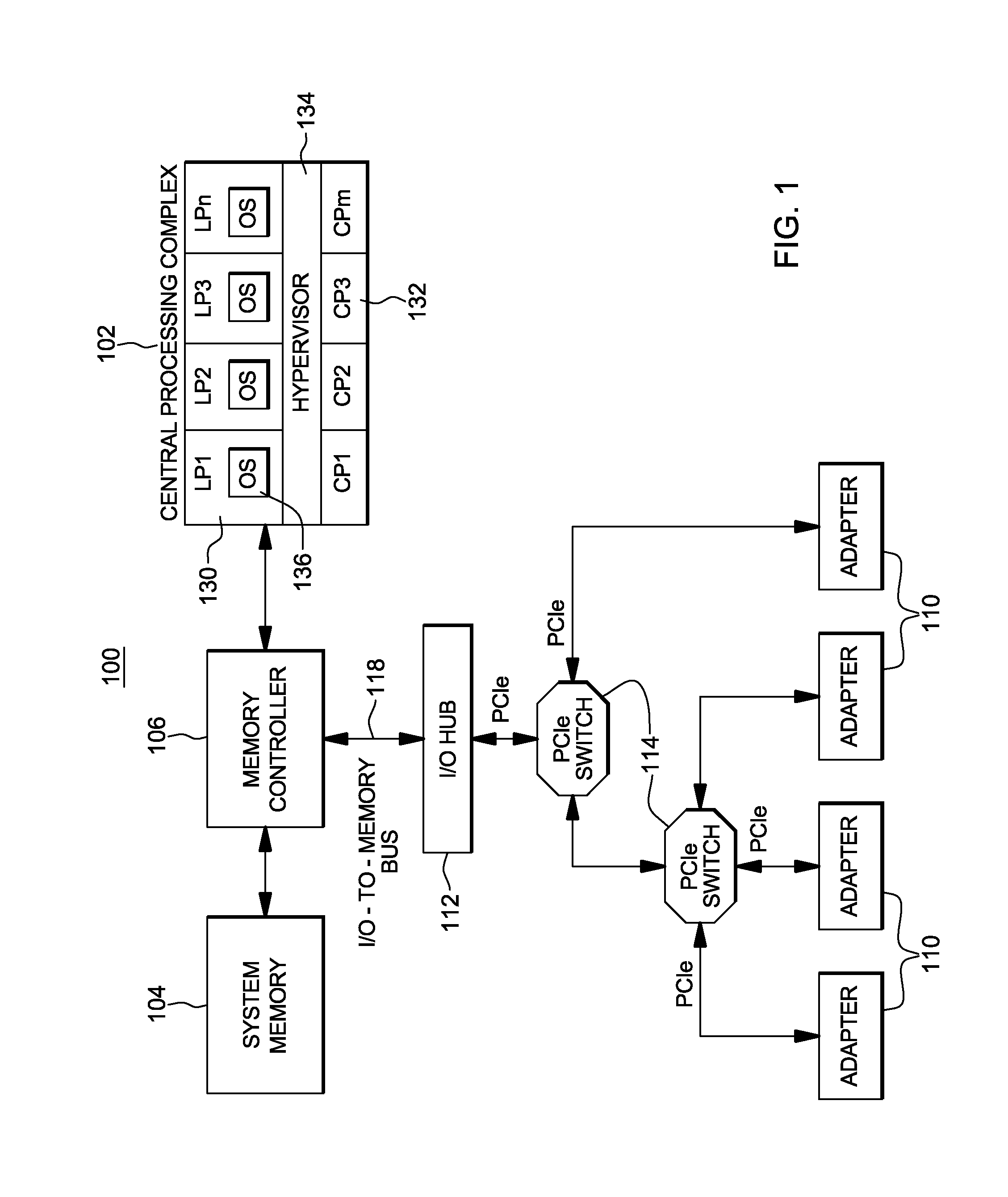 Managing processing associated with hardware events