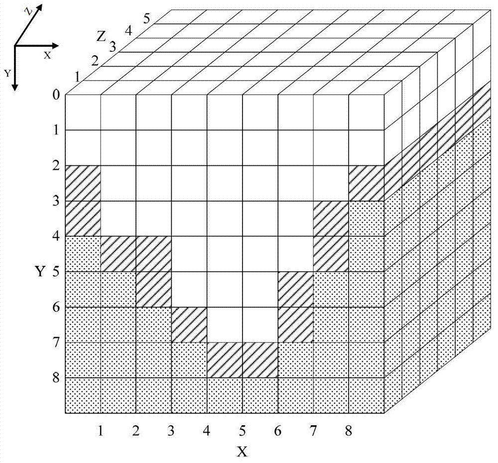 Method for determining incident angle of particles in three-dimensional cellular model etching process