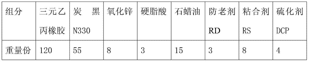 High-temperature-resisting steel cord conveyor belt glue and preparation method thereof