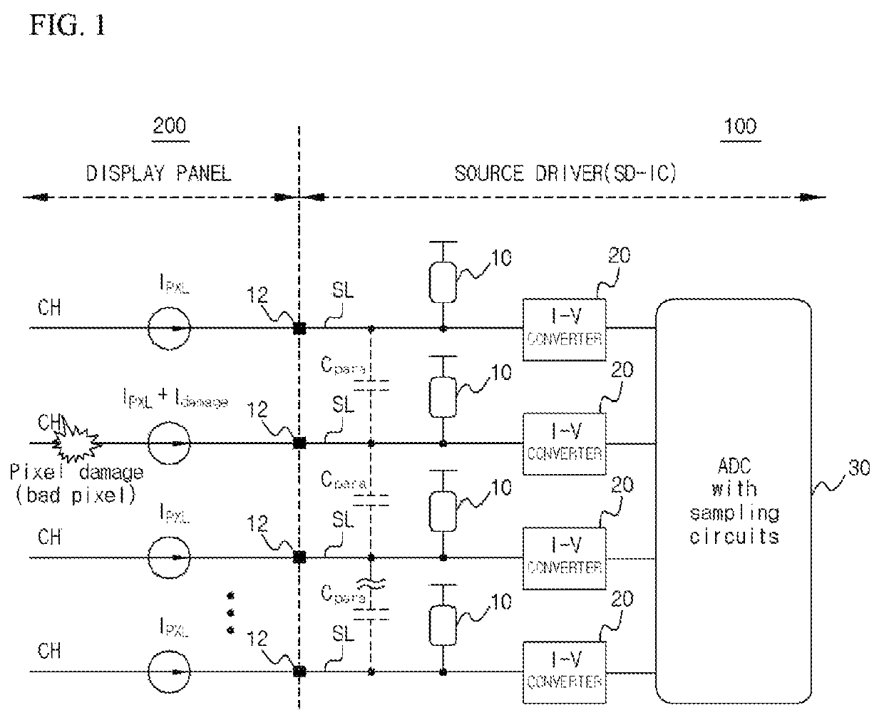 Display driving device including voltage limiter for sensing voltage variation and limiting voltage level of sensing line