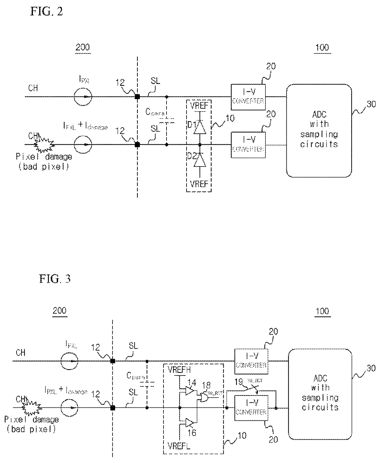 Display driving device including voltage limiter for sensing voltage variation and limiting voltage level of sensing line