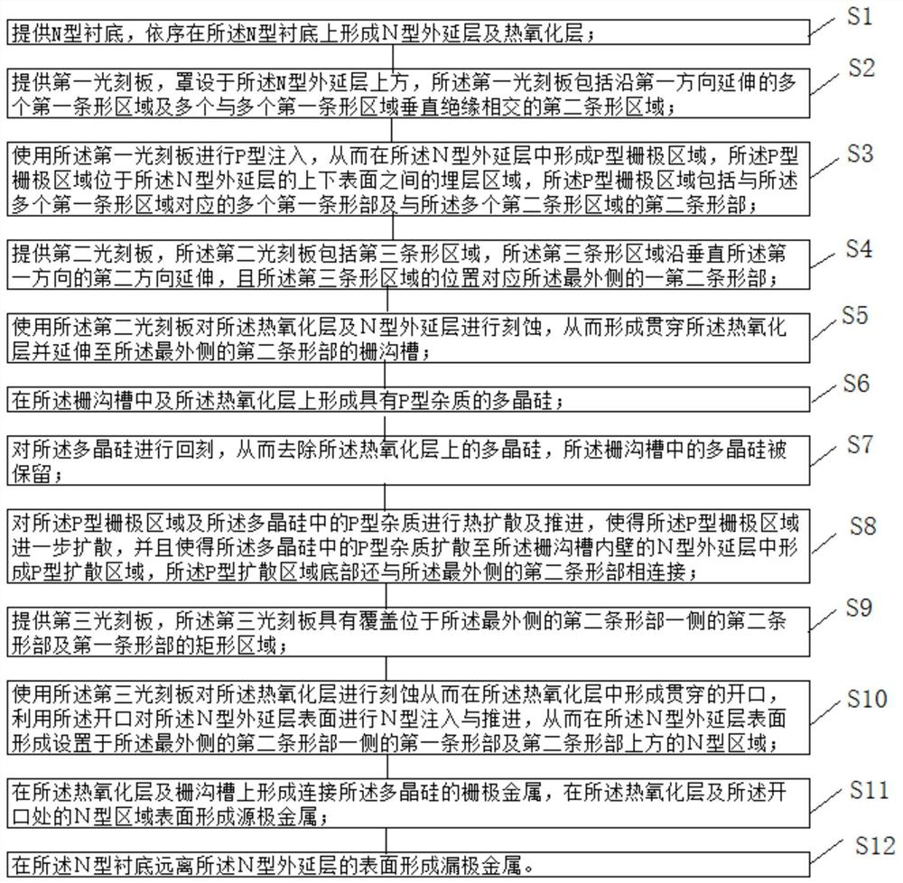 Junction field effect transistor and method of manufacturing the same