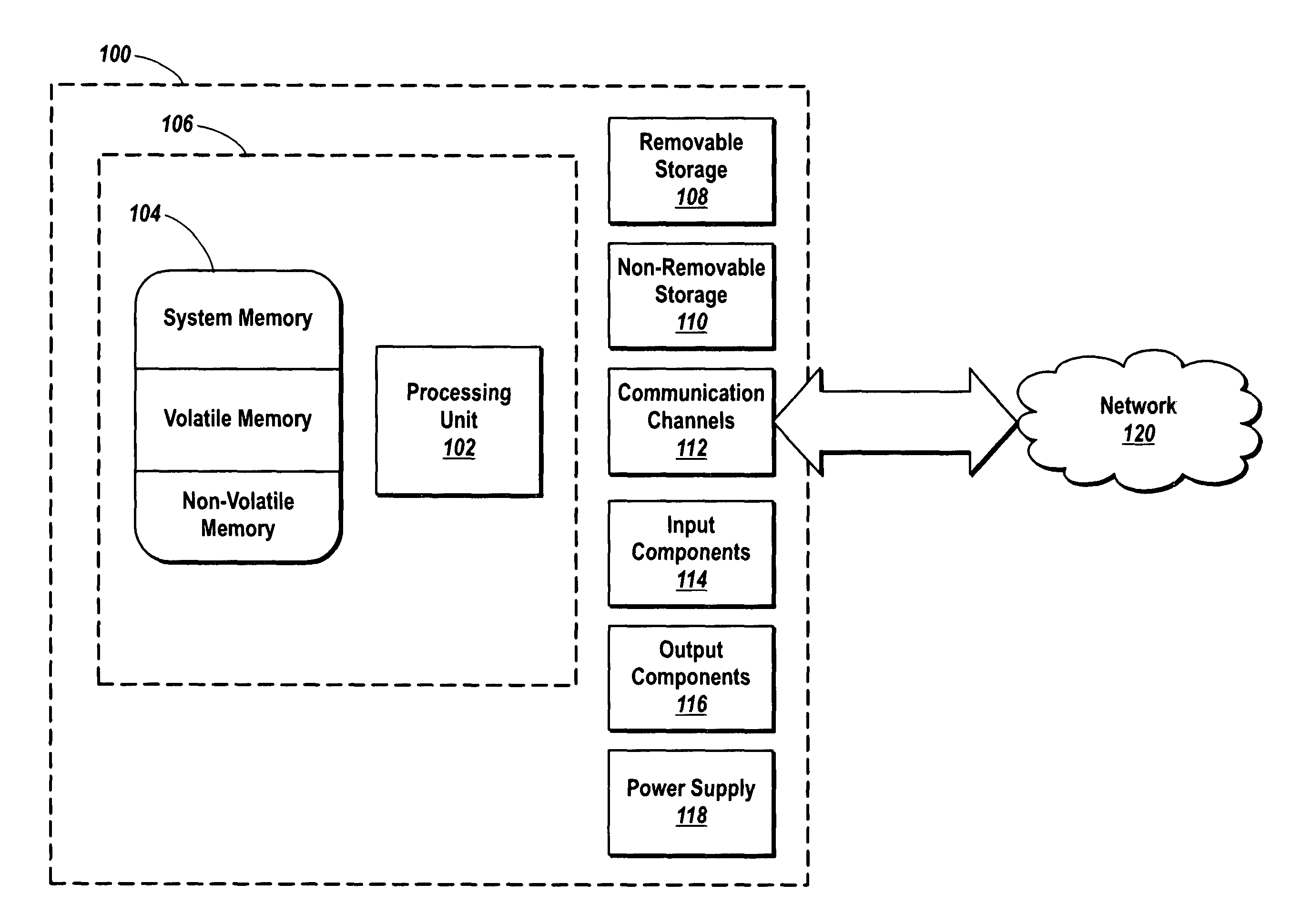 Software-aided storage device emulation in a physical storage device