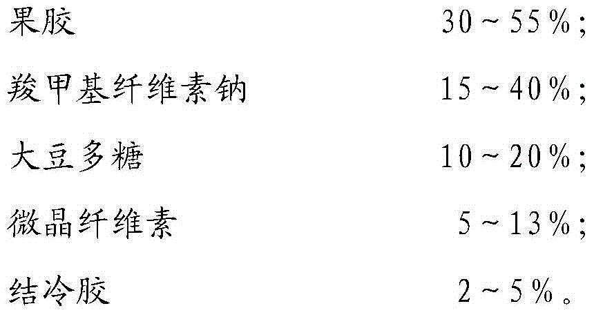 Brownish lactobacillus beverage stabilizer and preparation method thereof, and sterilization-type brown lactobacillus beverage and preparation method thereof