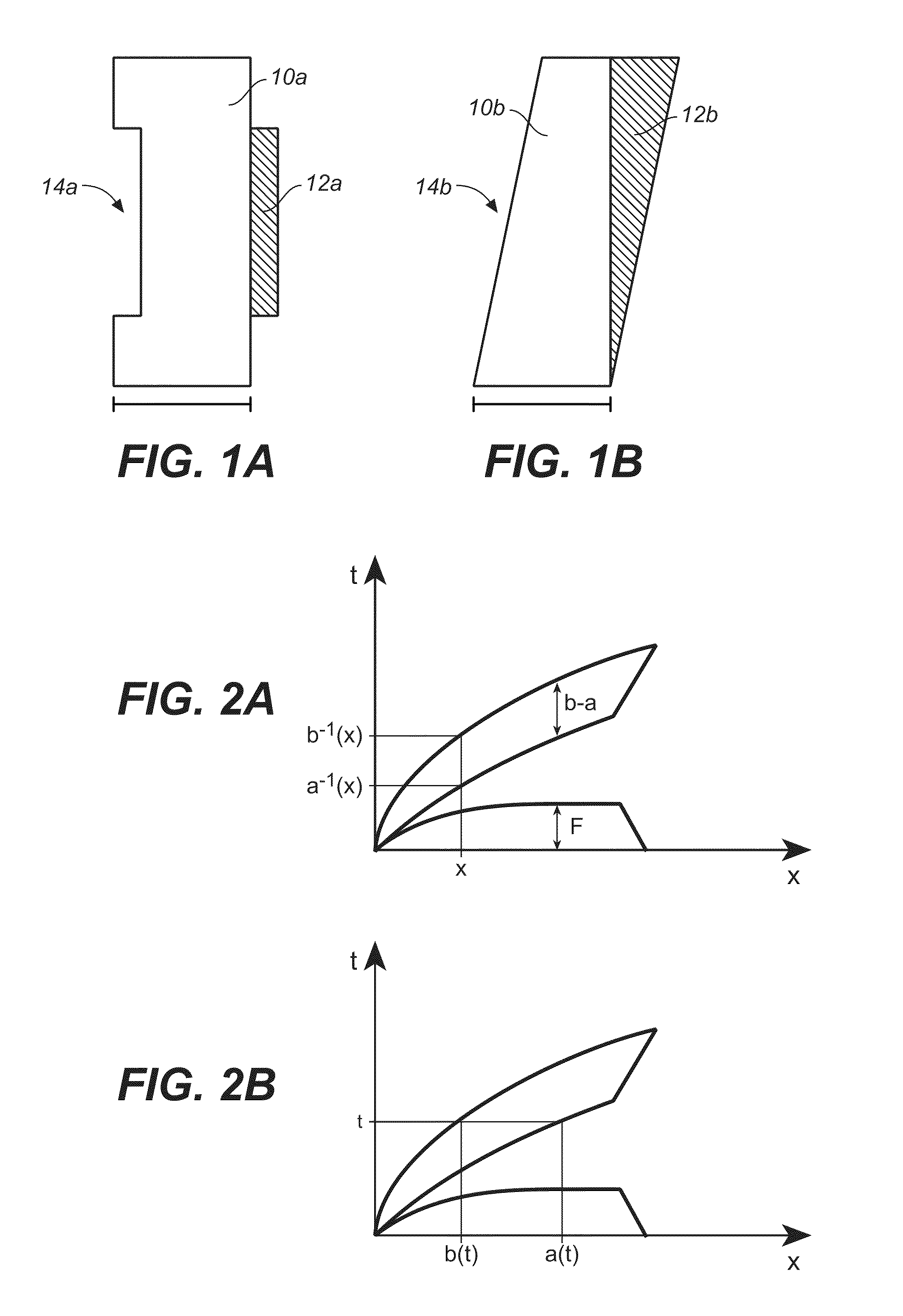 Method for minimizing the tongue and groove effect in intensity modulated radiation delivery