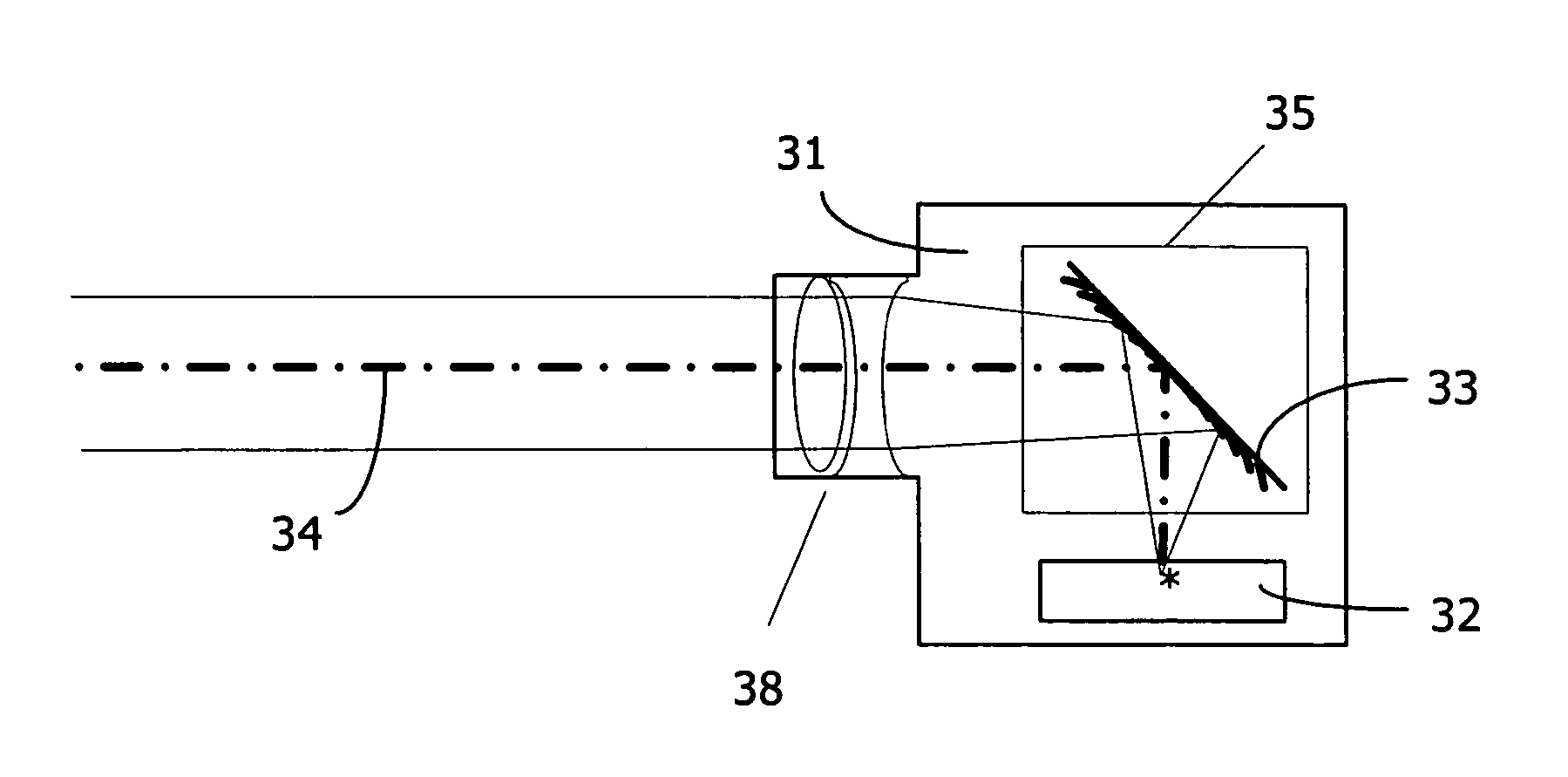 Imaging stabilizer using micromirror array lens