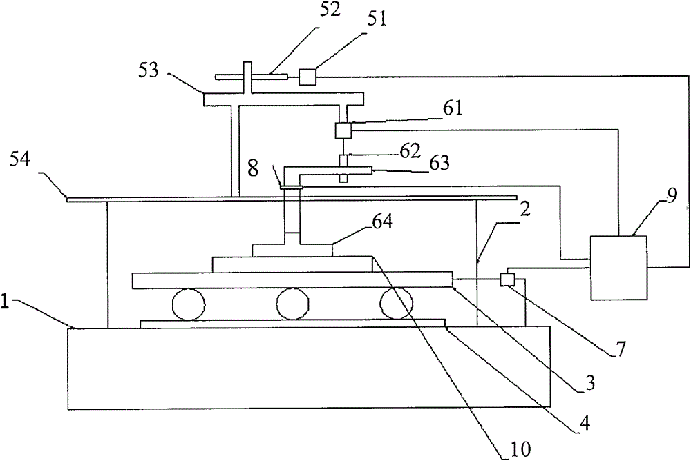 Test device and method for measuring dynamic resistance coefficient of seals at different temperatures