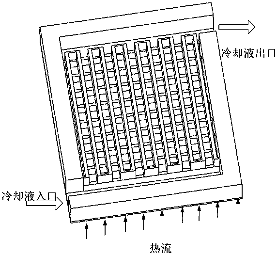 Flow-dividing annular micro-channel radiator