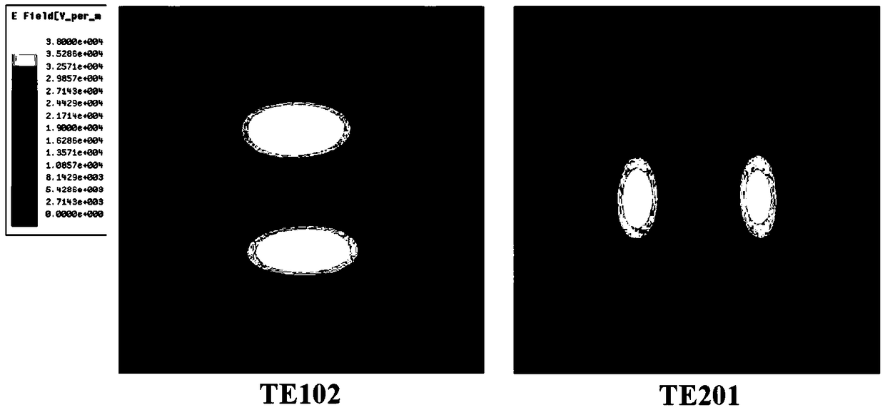 Magnetic-adjustable dual-mode bandpass filter