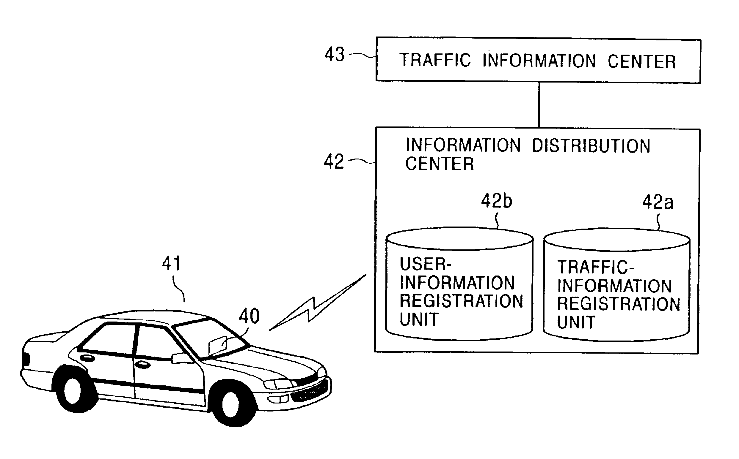 Traffic-information distribution method on-vehicle navigation apparatus