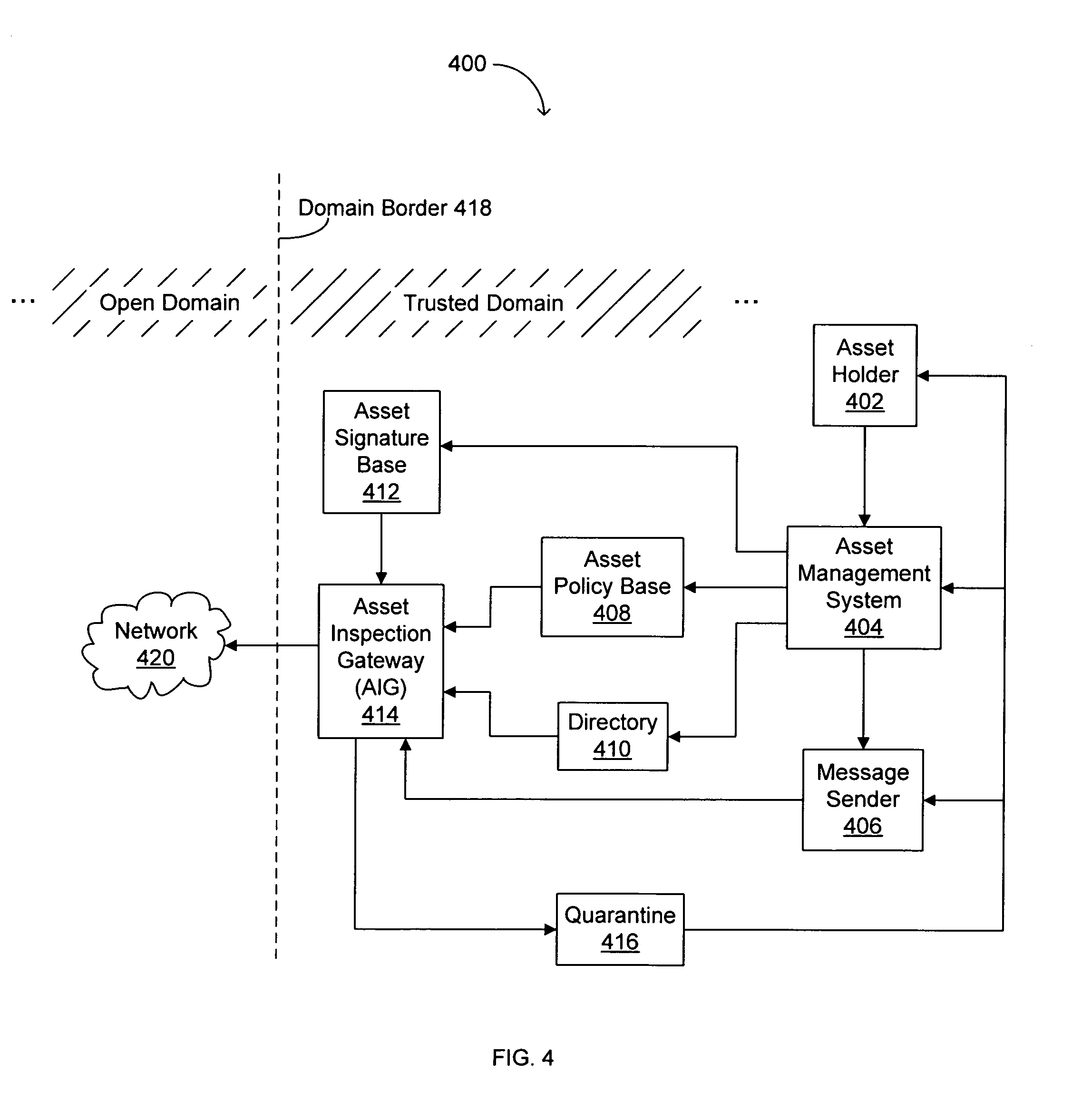 Method and apparatus for managing digital assets