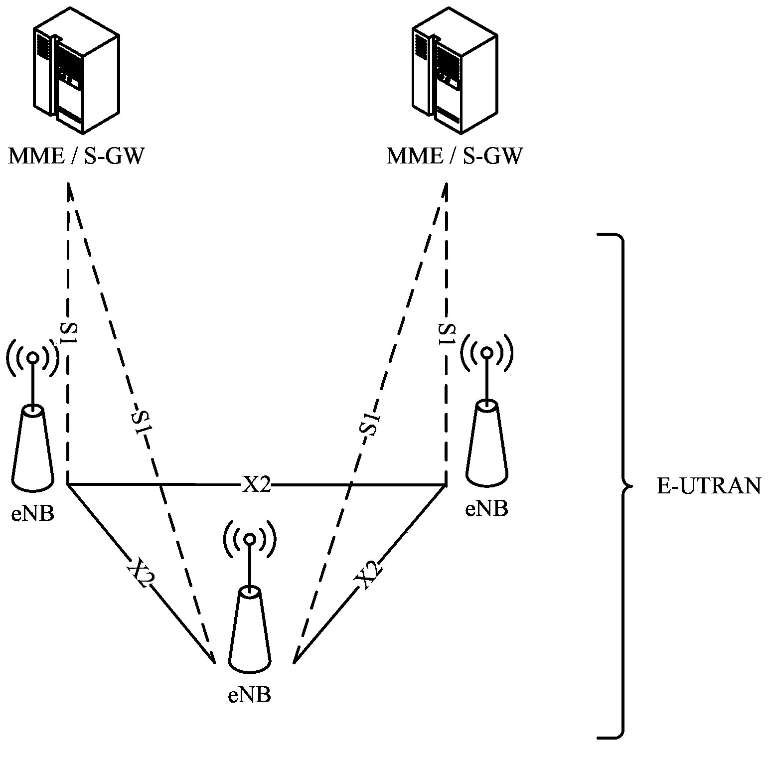 Method and user equipment for differentiating signal sources