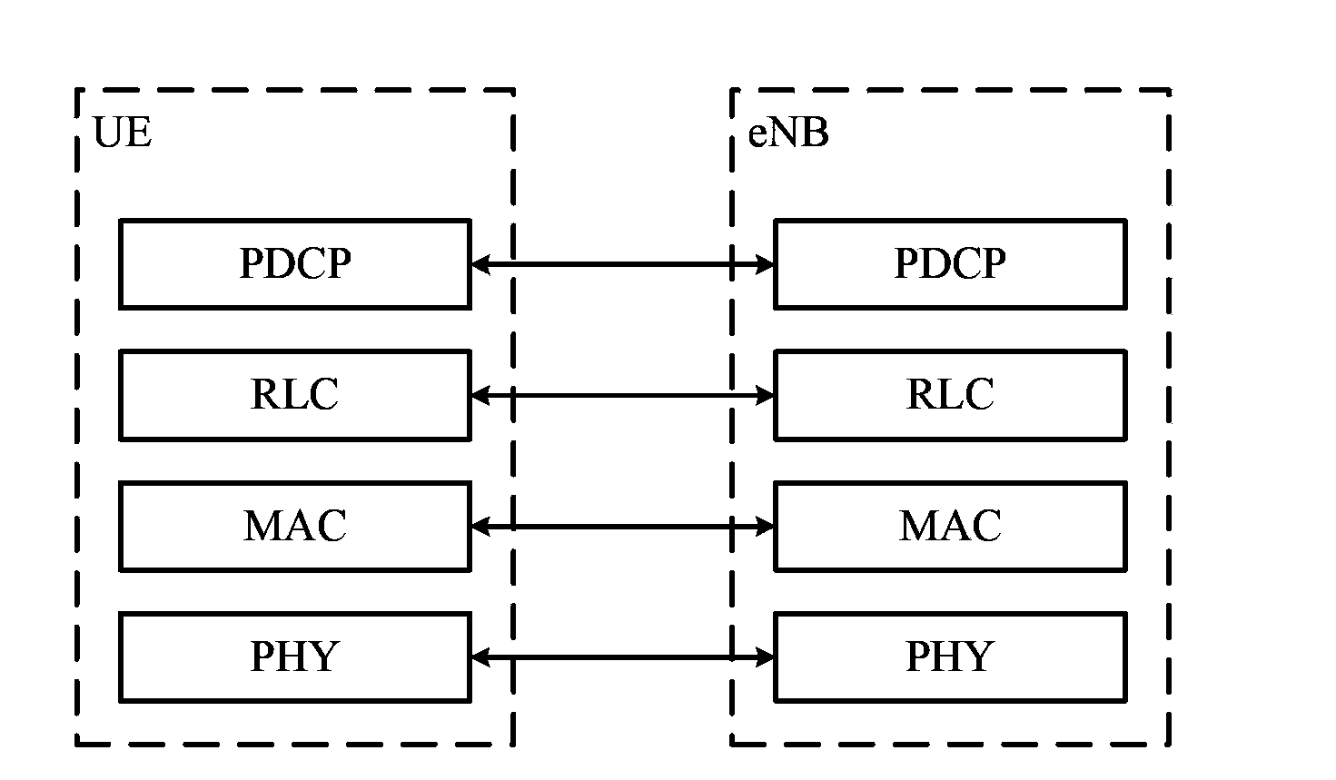 Method and user equipment for differentiating signal sources