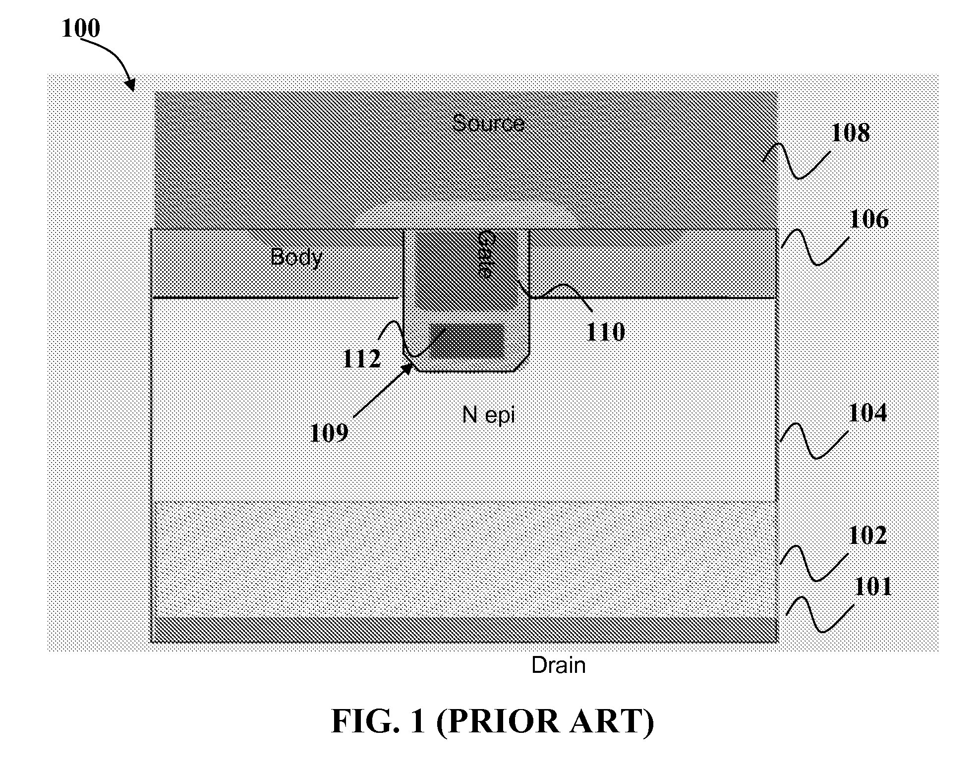 High-mobility trench mosfets