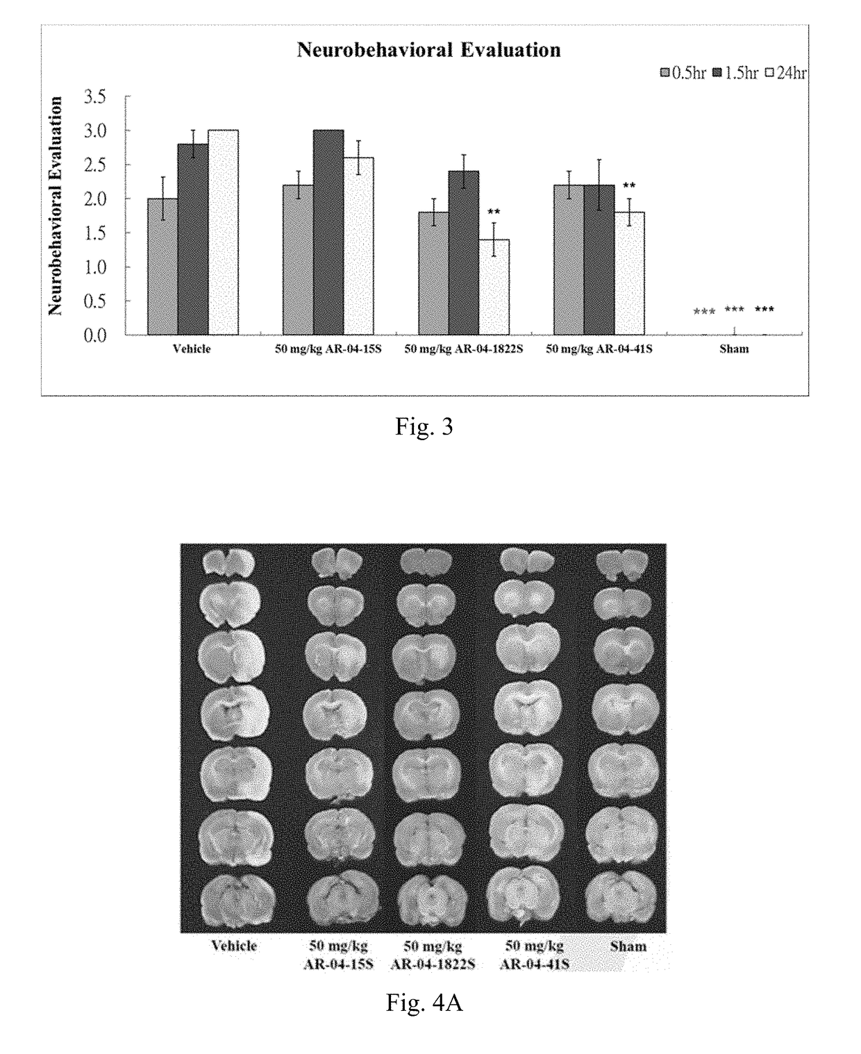 Method for treating stroke or reducing nerve injury