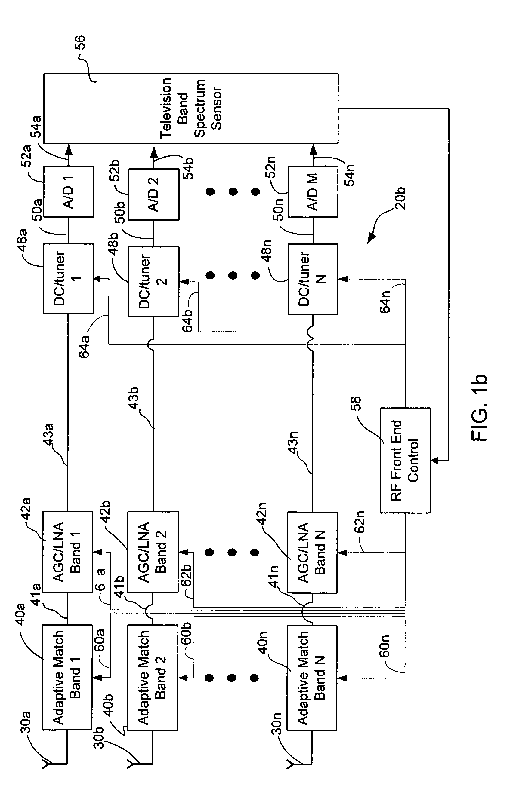 Radio frequency front end for television band receiver and spectrum sensor