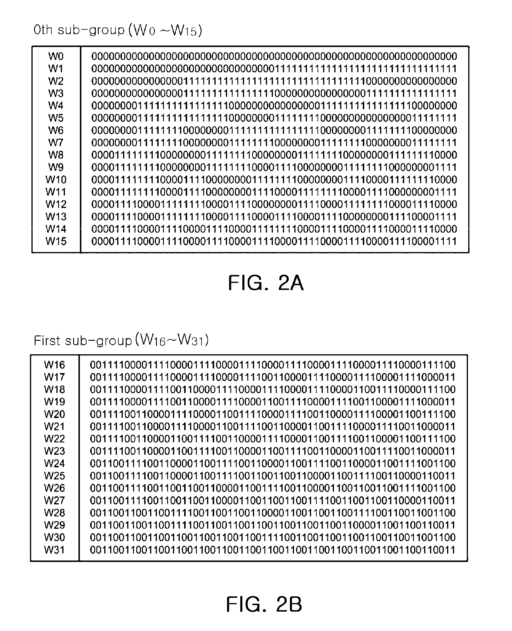 Frequency selective modulating apparatus and method using re-spreading code