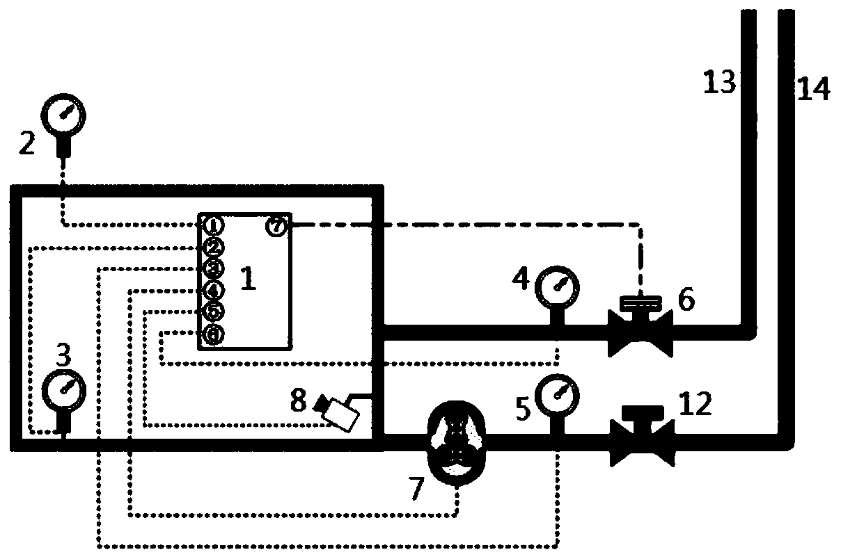 Indoor temperature regulation method and device for intelligent heating system