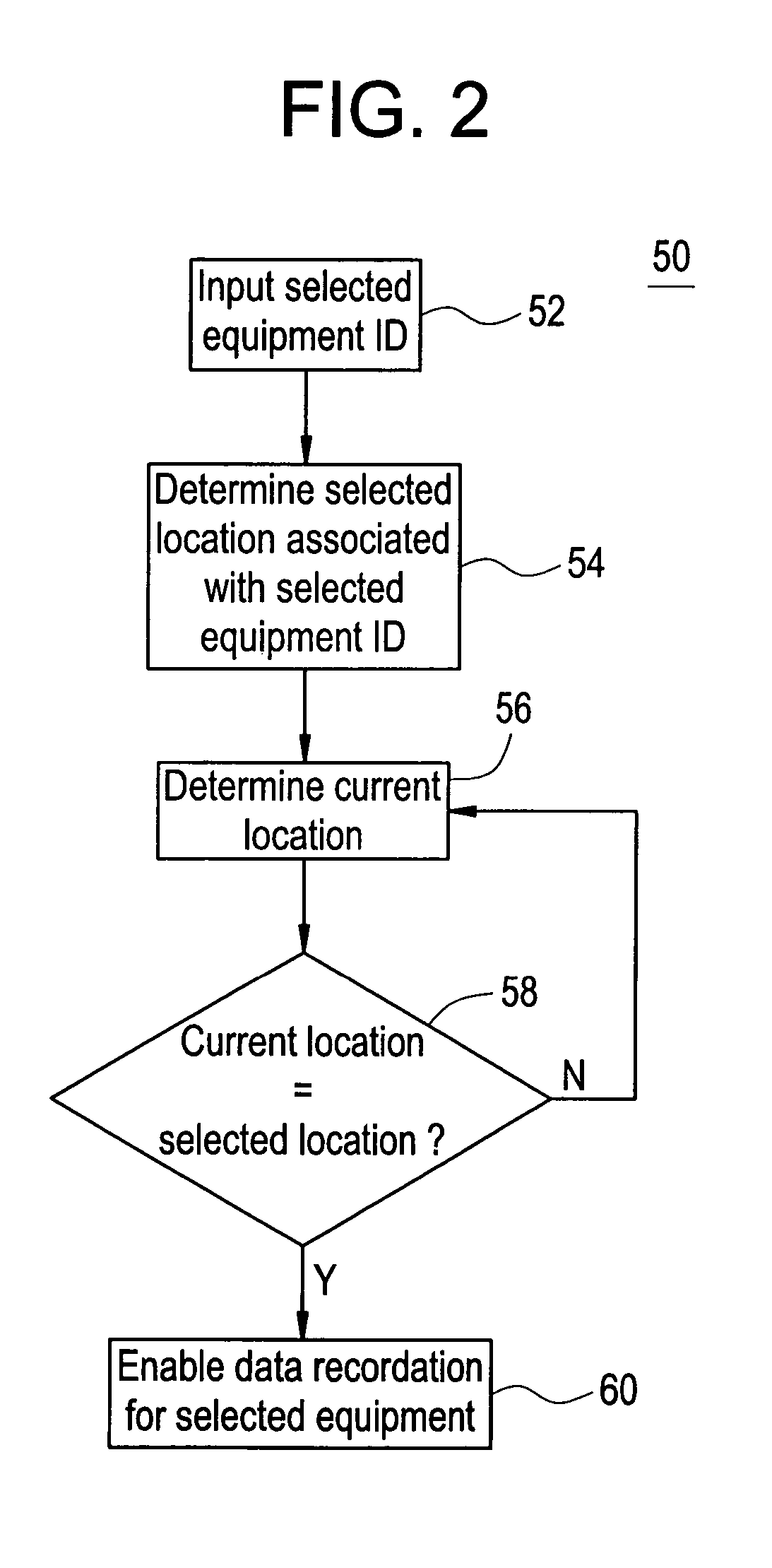 Inspection data recording apparatus and method