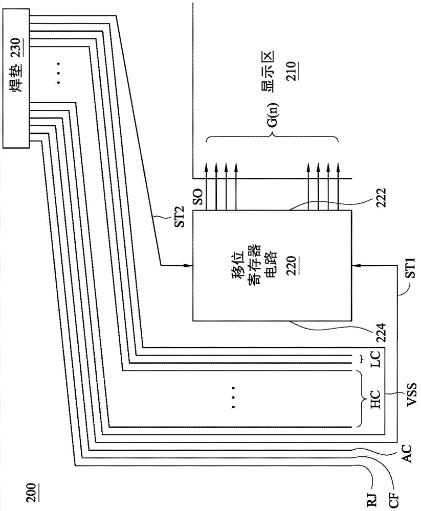 Display panel and its manufacturing method