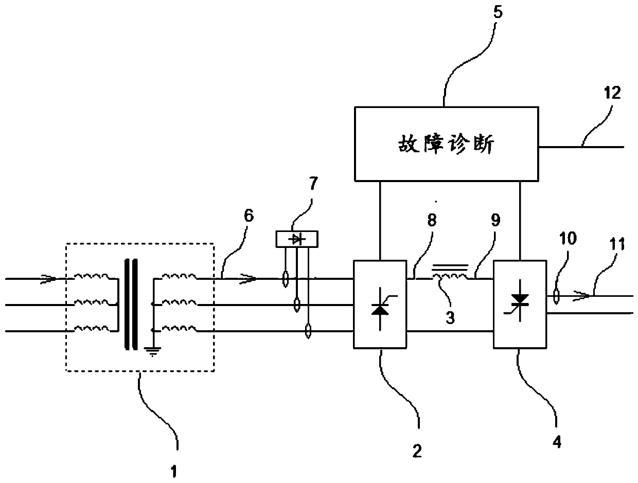 A Finite Time Mixed Acquisition Method of High and Low Frequency Signals Based on Multi-channel Analog-to-Digital Converter