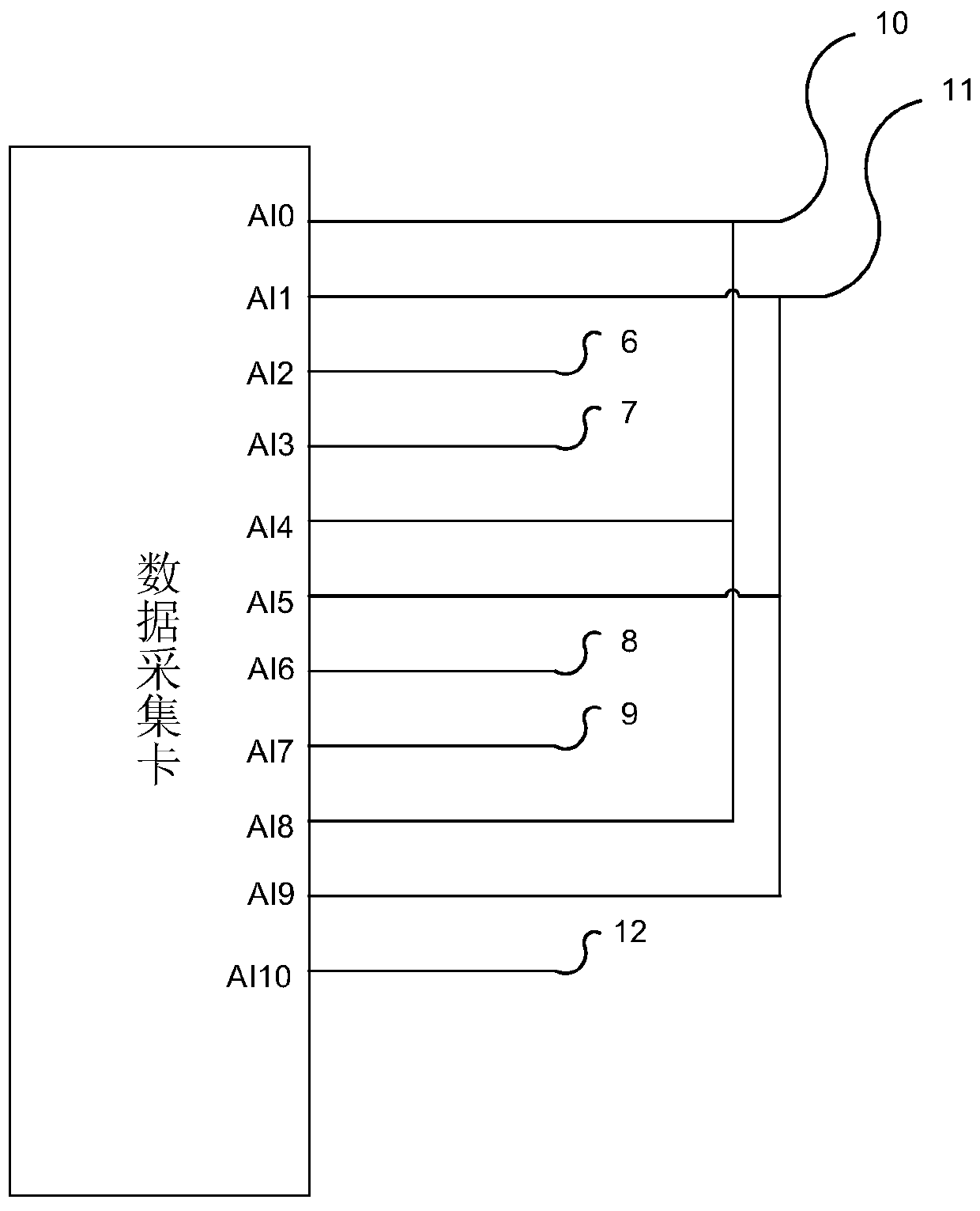 A Finite Time Mixed Acquisition Method of High and Low Frequency Signals Based on Multi-channel Analog-to-Digital Converter