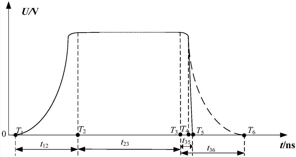 Implementing method of high-voltage square-wave generator