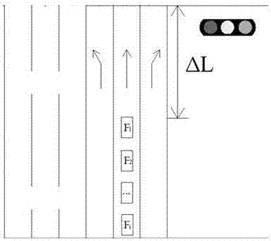 Intersection raster signal phase duration calculation method under vehicle-road cooperation environment