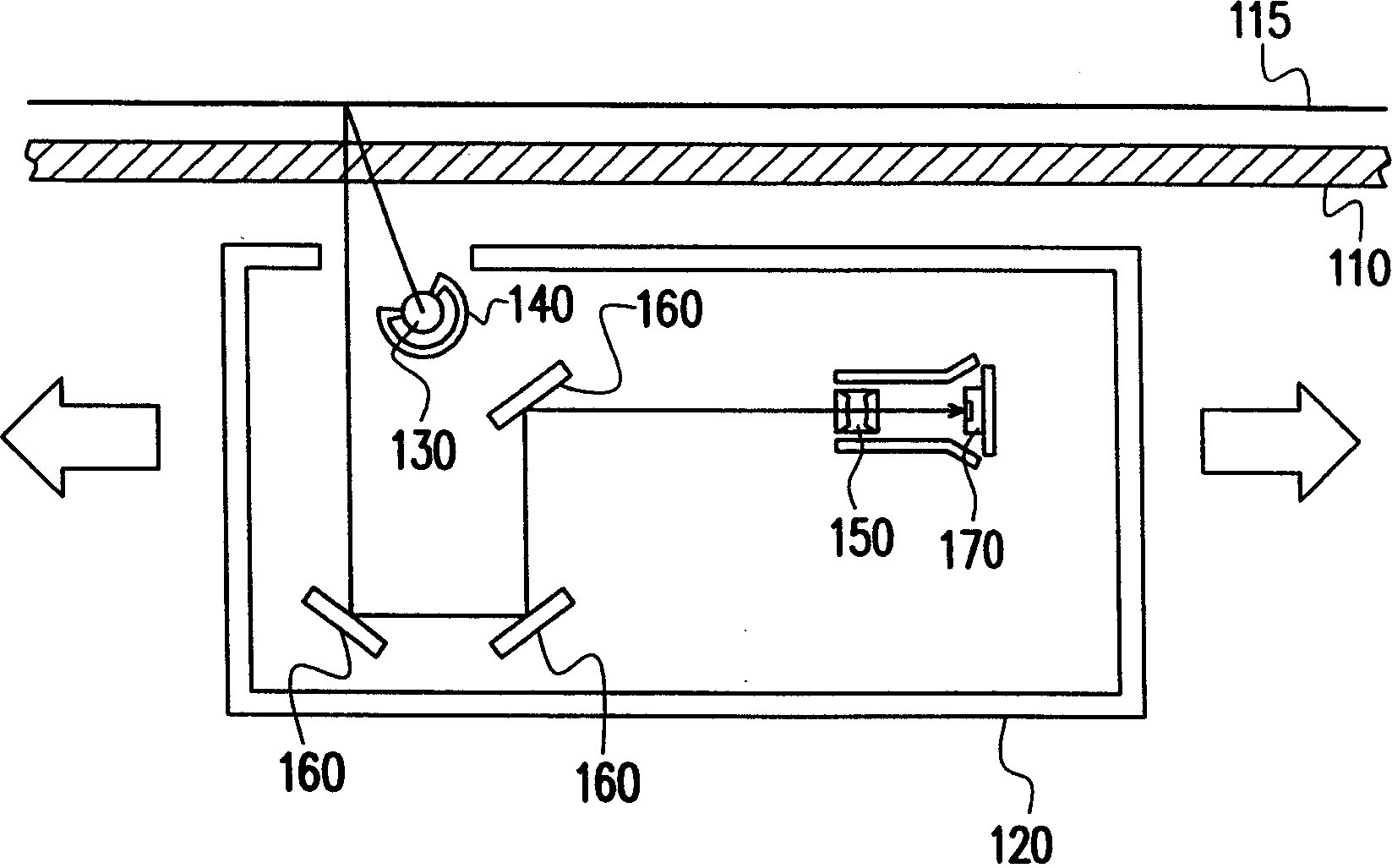 Scanner of optical source device using self-light-focusing effect