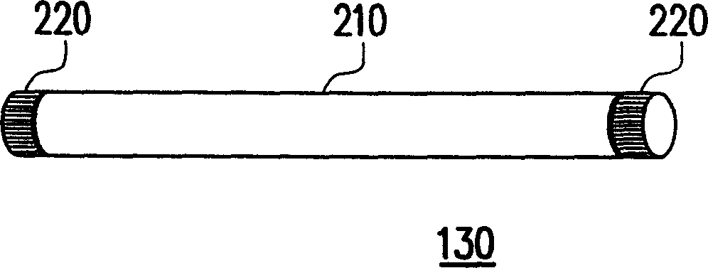 Scanner of optical source device using self-light-focusing effect