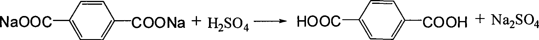 Technique for purifying crude terephthalic acid from alkali deweighting wastewater