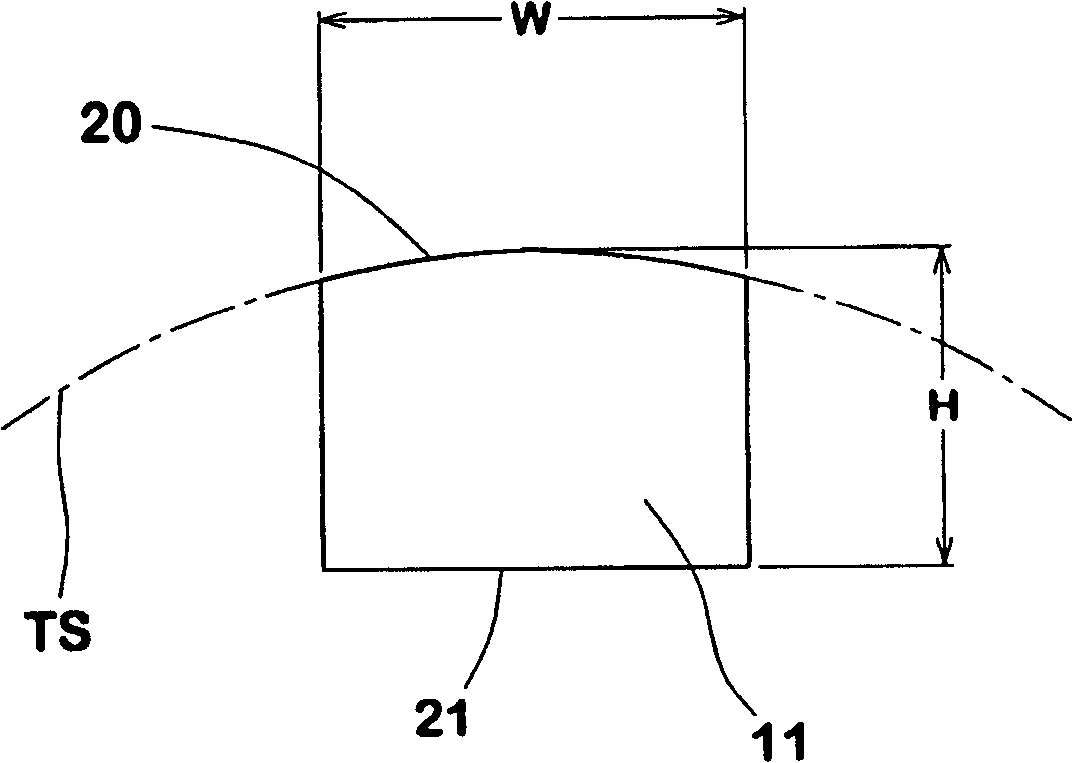 Low noise tire