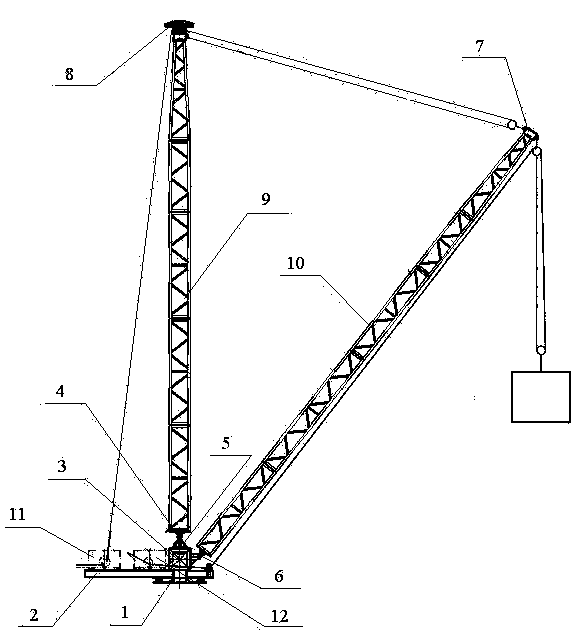 Multifunctional rotary derrick