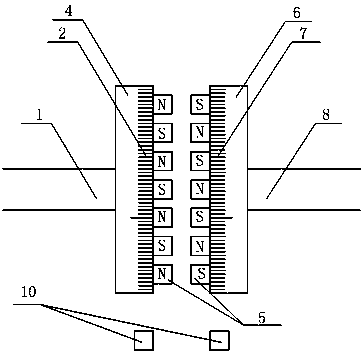 Torque measuring device based on magnetic coupling