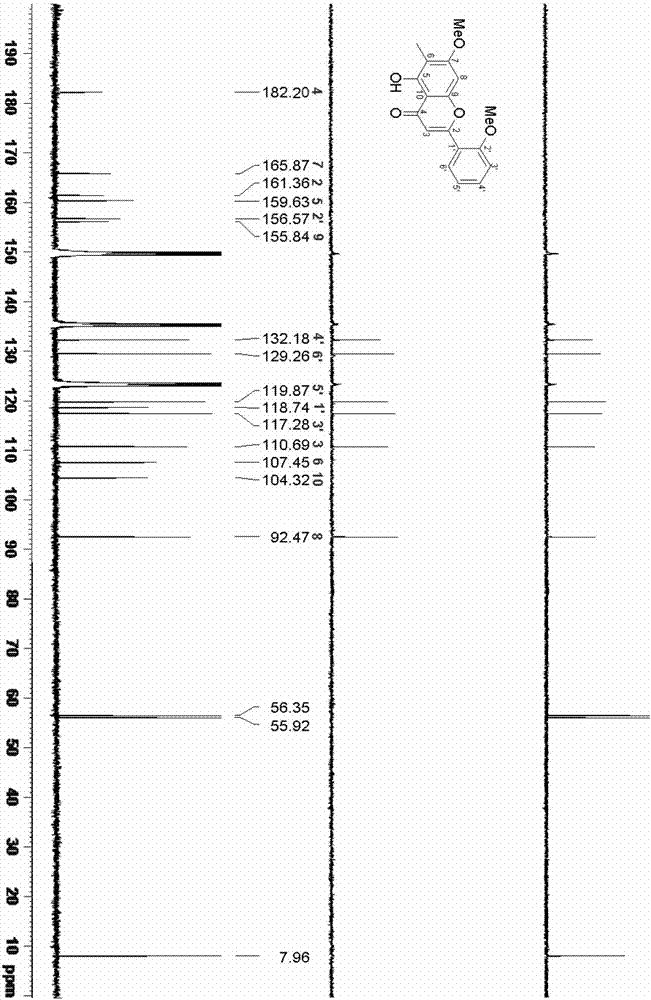 Flavonoid compound in damask rose waste residue as well as preparation method and application thereof