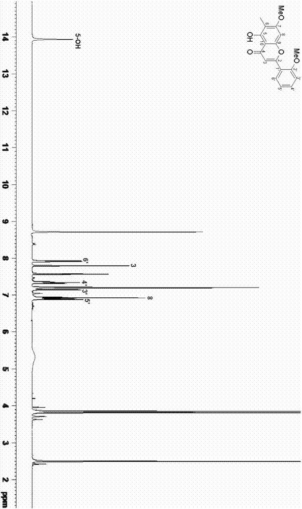 Flavonoid compound in damask rose waste residue as well as preparation method and application thereof