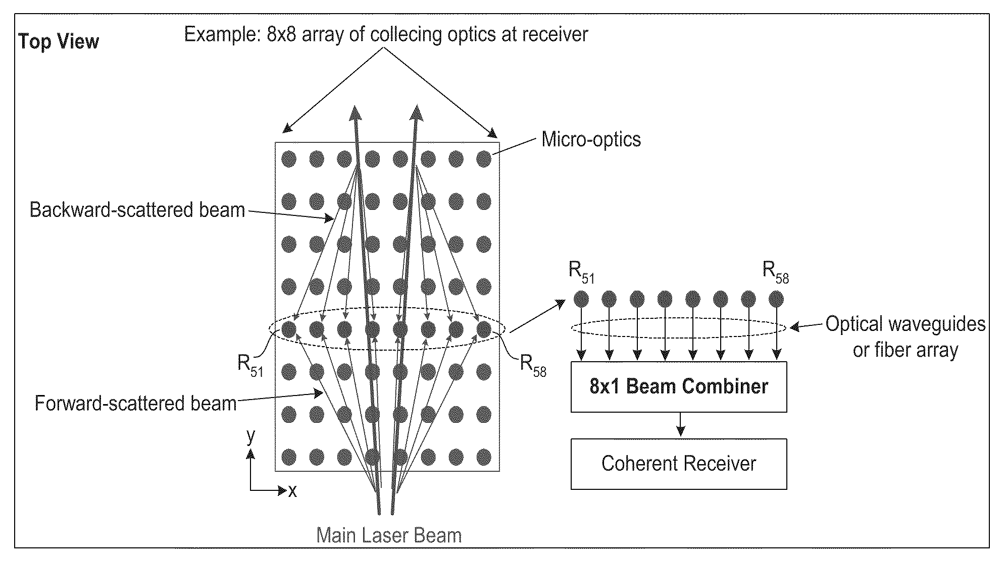 Optical receiver using beam combining and system using the same