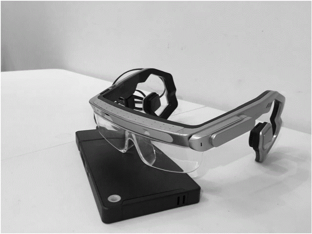 Visually impaired people passage prediction glasses based on RGB-D camera and stereophonic sound