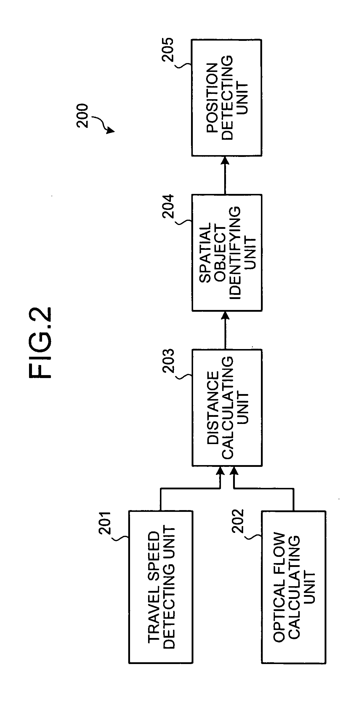 Method and device for detecting position of mobile object, and computer product