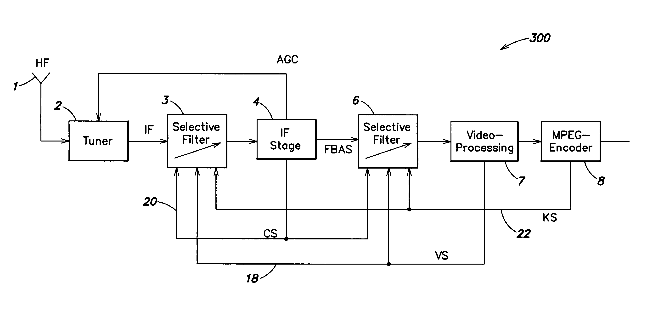 Television receiver with dynamically adjustable filtering
