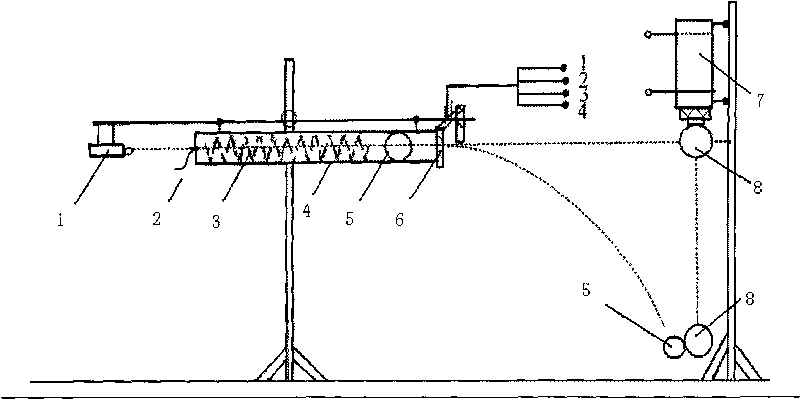 Multi-functional launch demonstration device