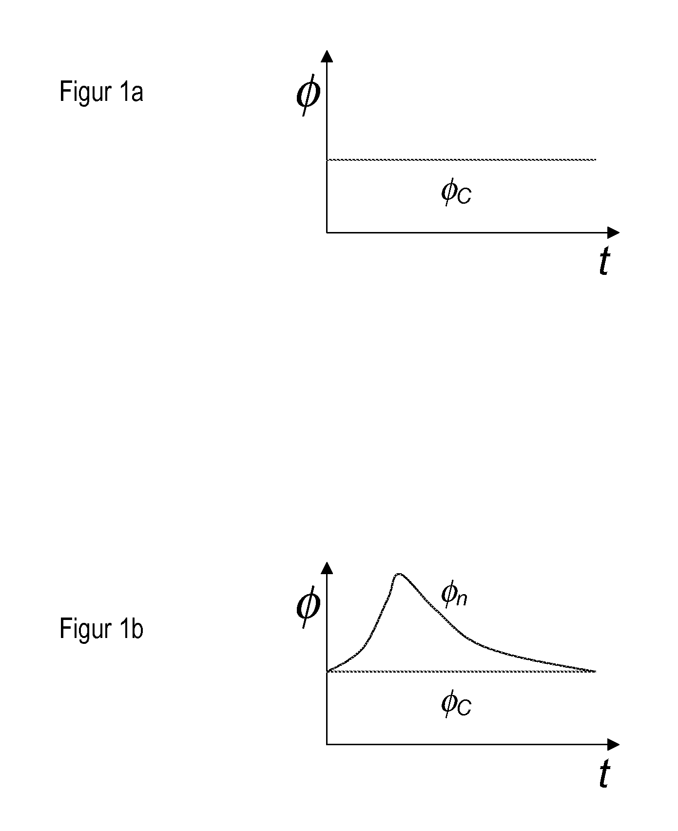 Electrical regenerative braking