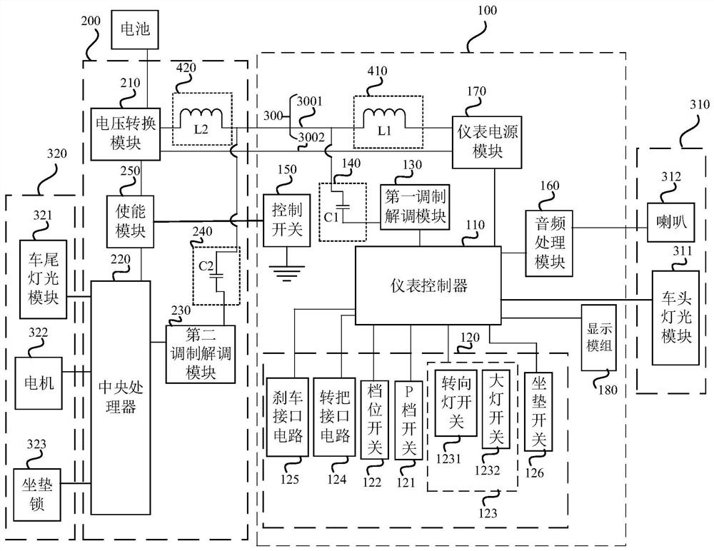 Electric vehicle control system and electric vehicle