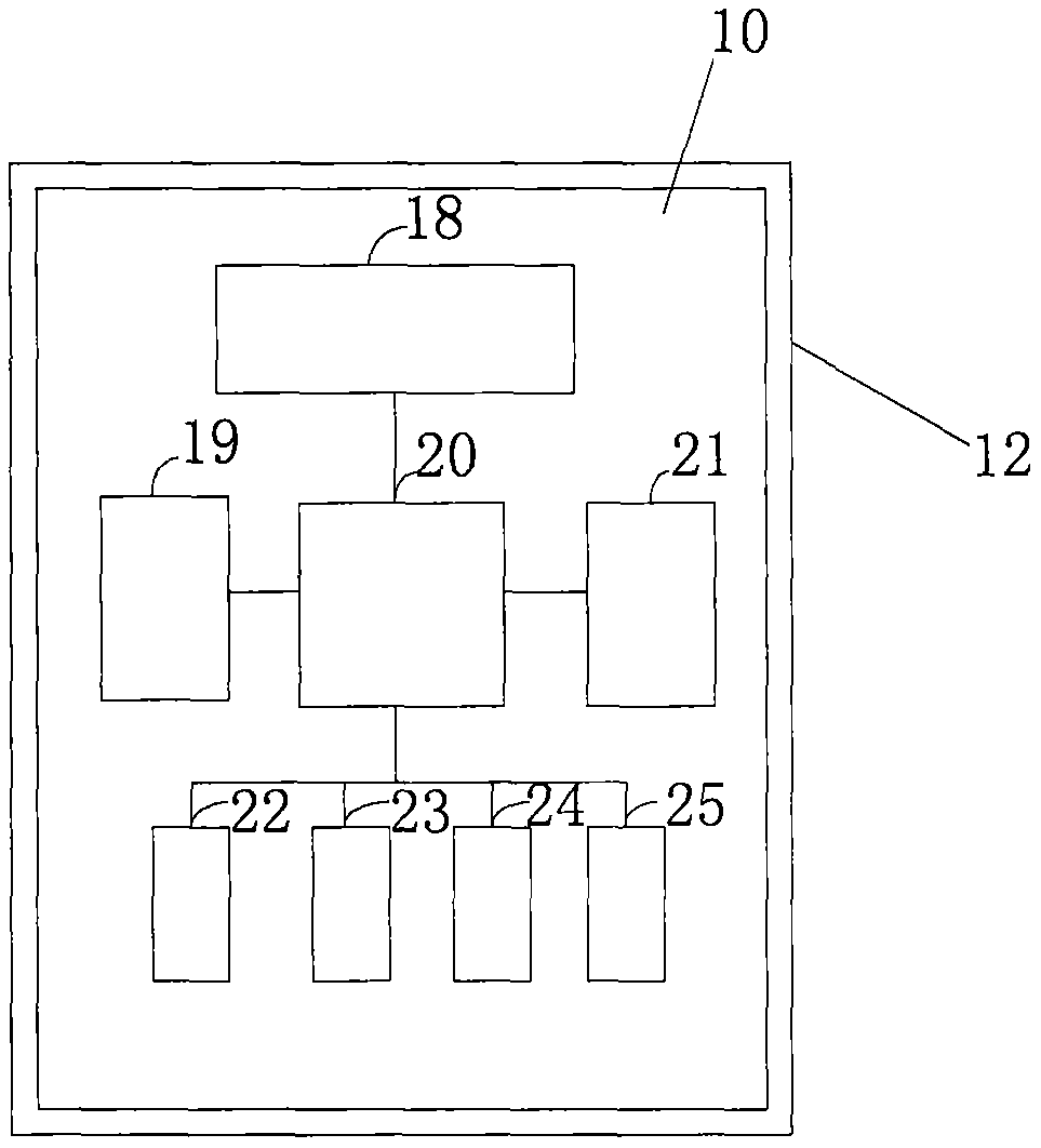 Intelligent garbage classification recycling device, control system and control method