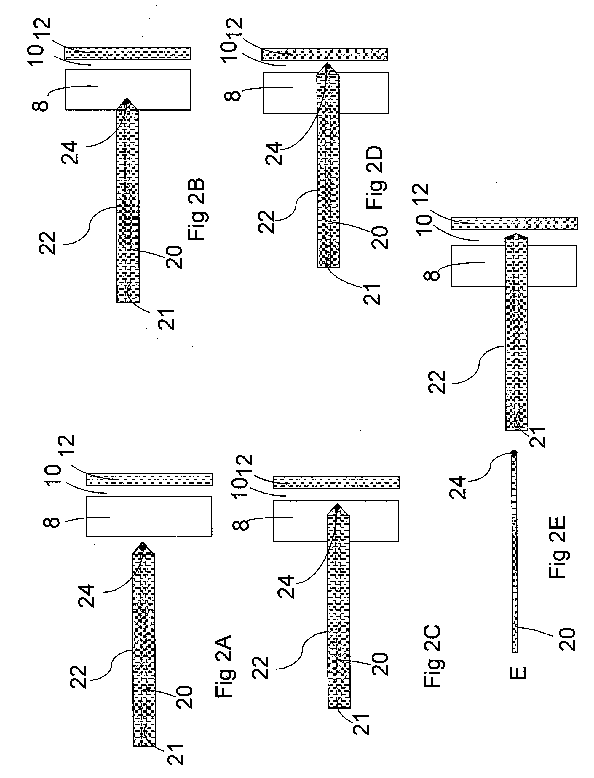 Device and Method for Safe Access to a Body Cavity