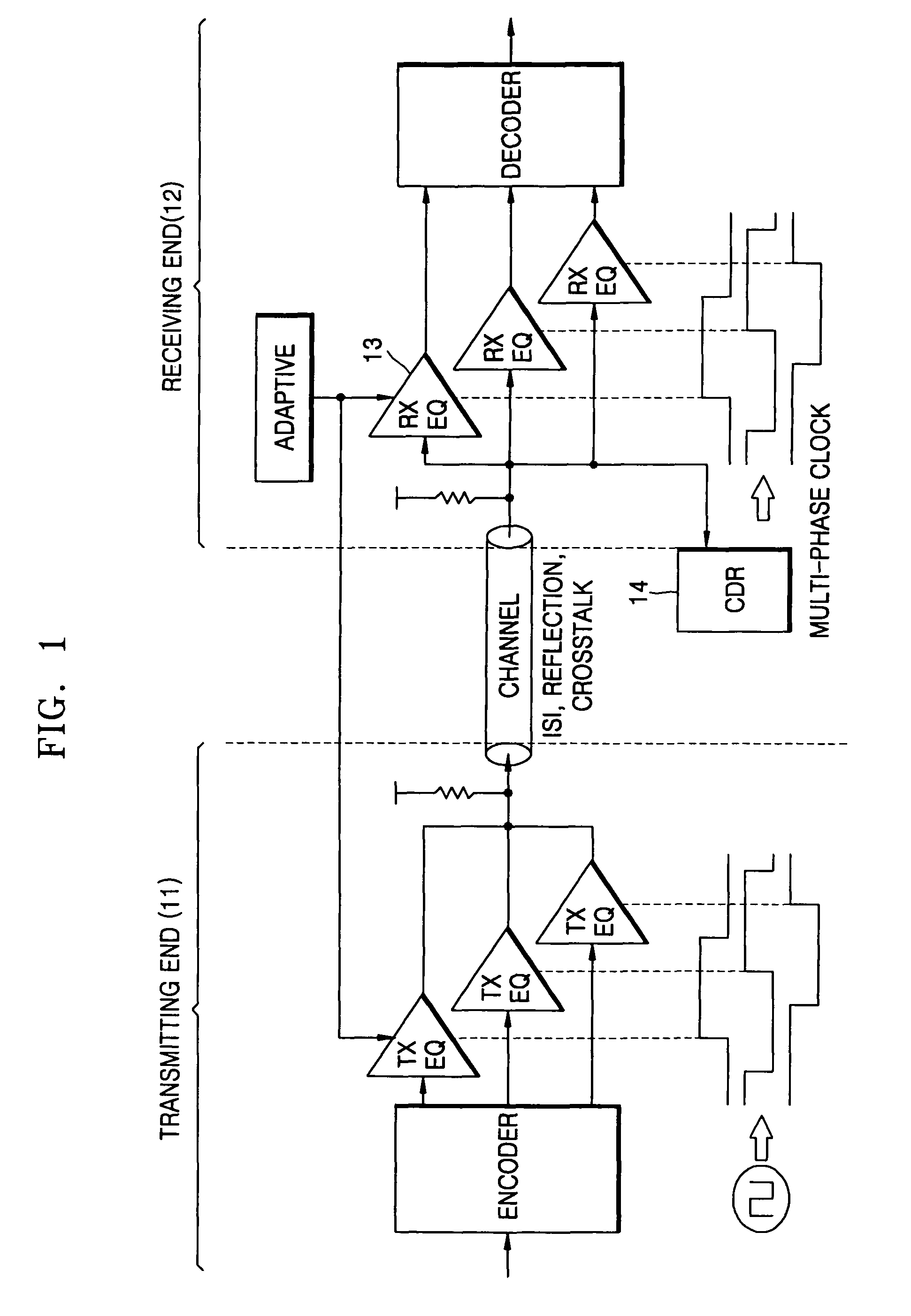 Receiving apparatus and method thereof