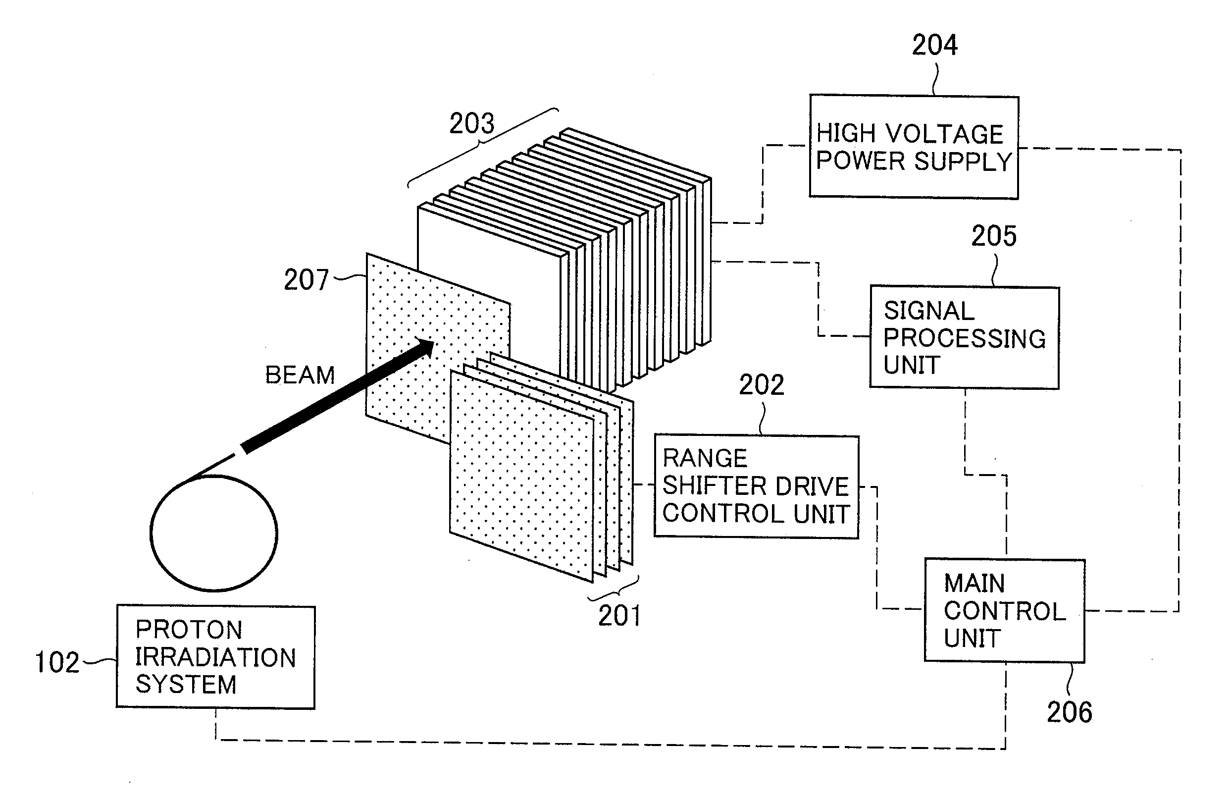 Radiation detector and verification technique of positioning accuracy for radiation detector